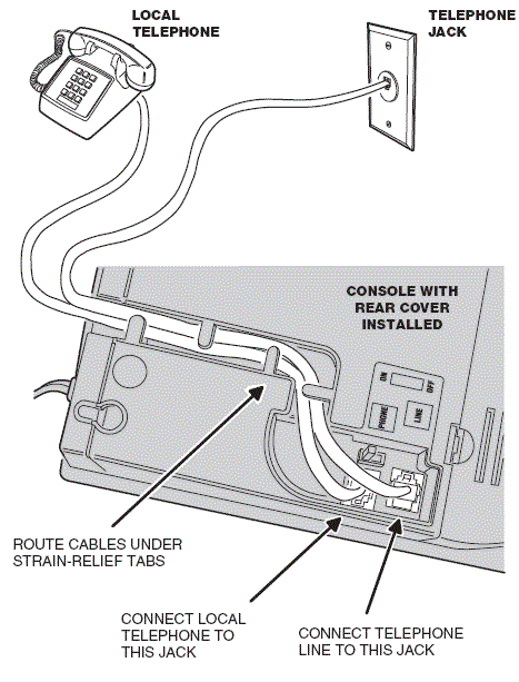 LINEAR PERS phone connections